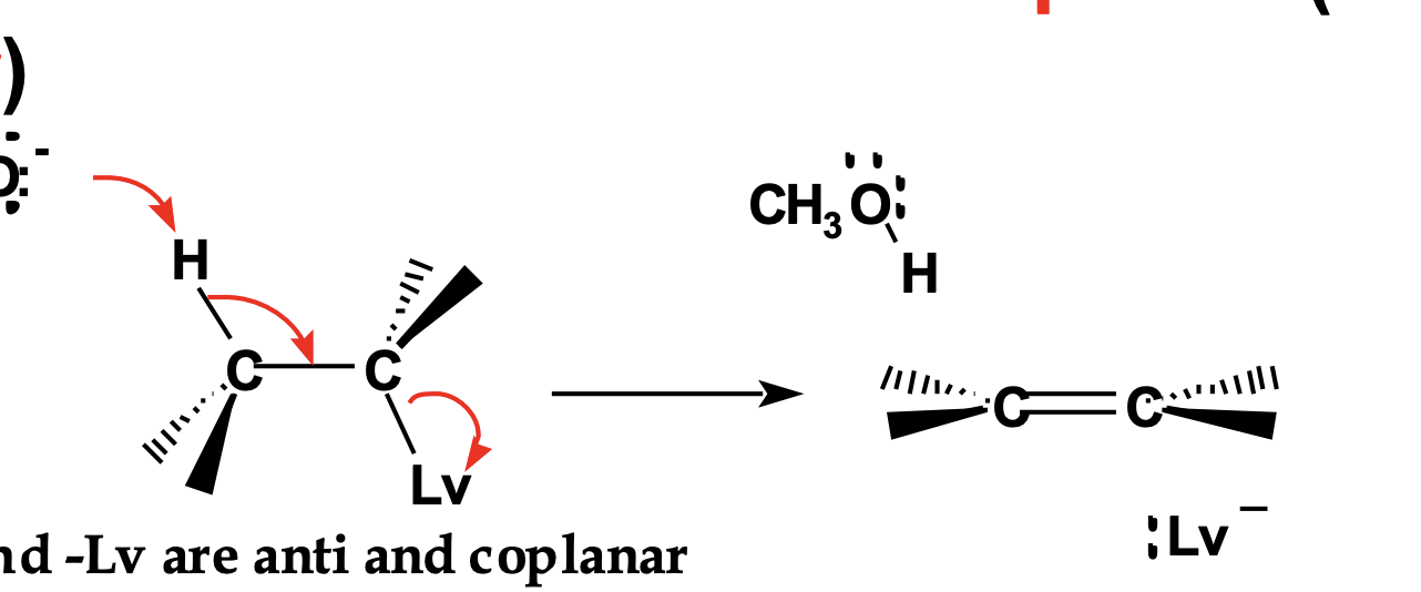 <p>draw the newman projection</p>