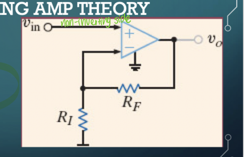 <p>Non-inverting amp</p>