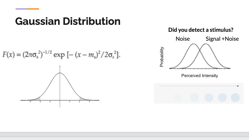<ul><li><p>how perceived intensities of stimuli are distributed in a population or experiment</p></li><li><p>general bell curve with a peak at the mean M</p></li><li><p>width of the curve is determined by the standard deviation reflecting variability </p></li><li><p><mark data-color="yellow" style="background-color: yellow; color: inherit">greater the overlap between noise and signal distributions, the harder it is to distinguish signals</mark></p></li></ul><p></p>