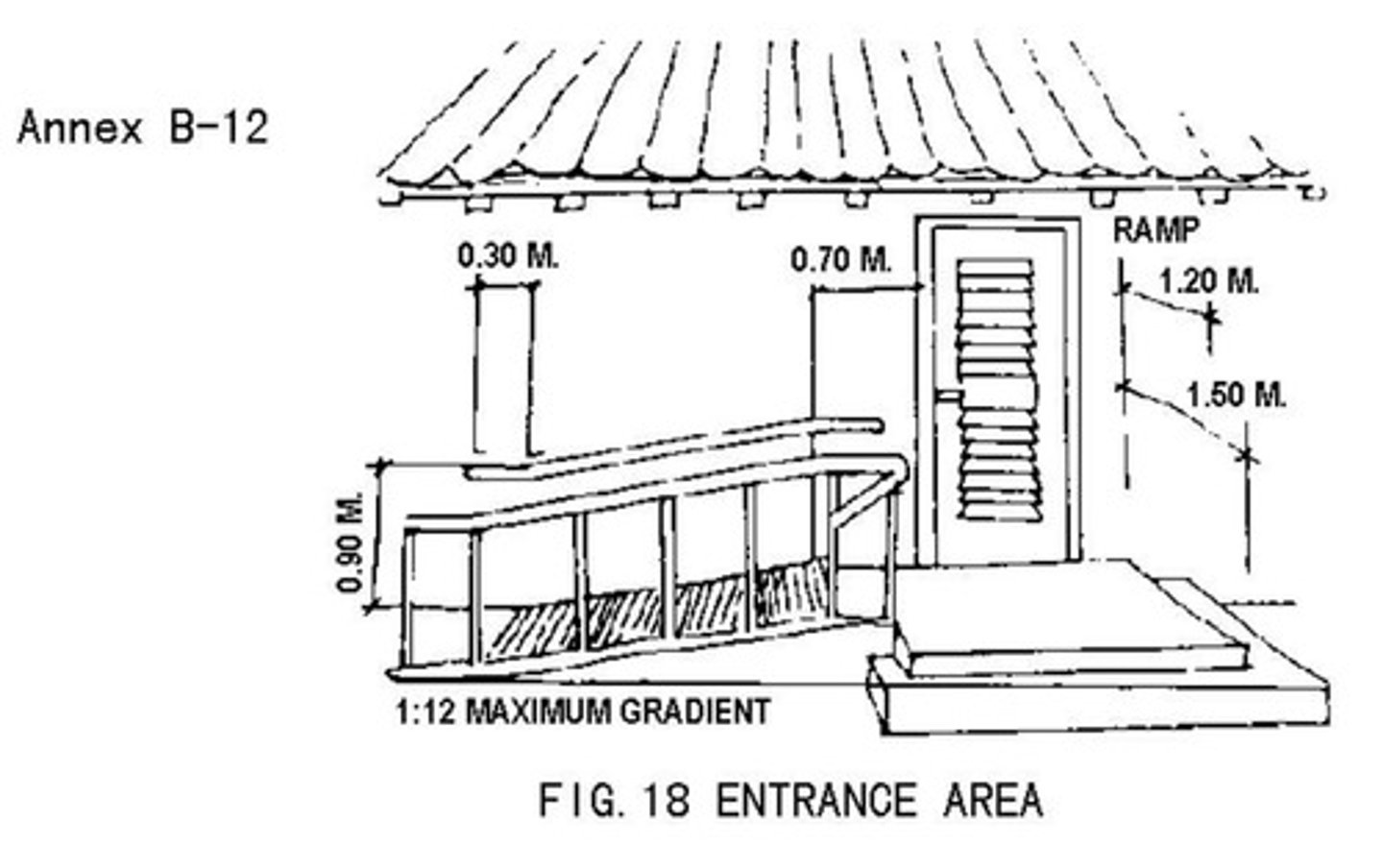 <p>At least one entrance must be ramped.</p>