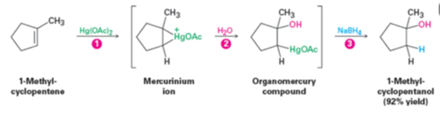 <p>alkene + Hg(OAc)2 = alcohol<br><br>→ follows Markovnikov rule</p>