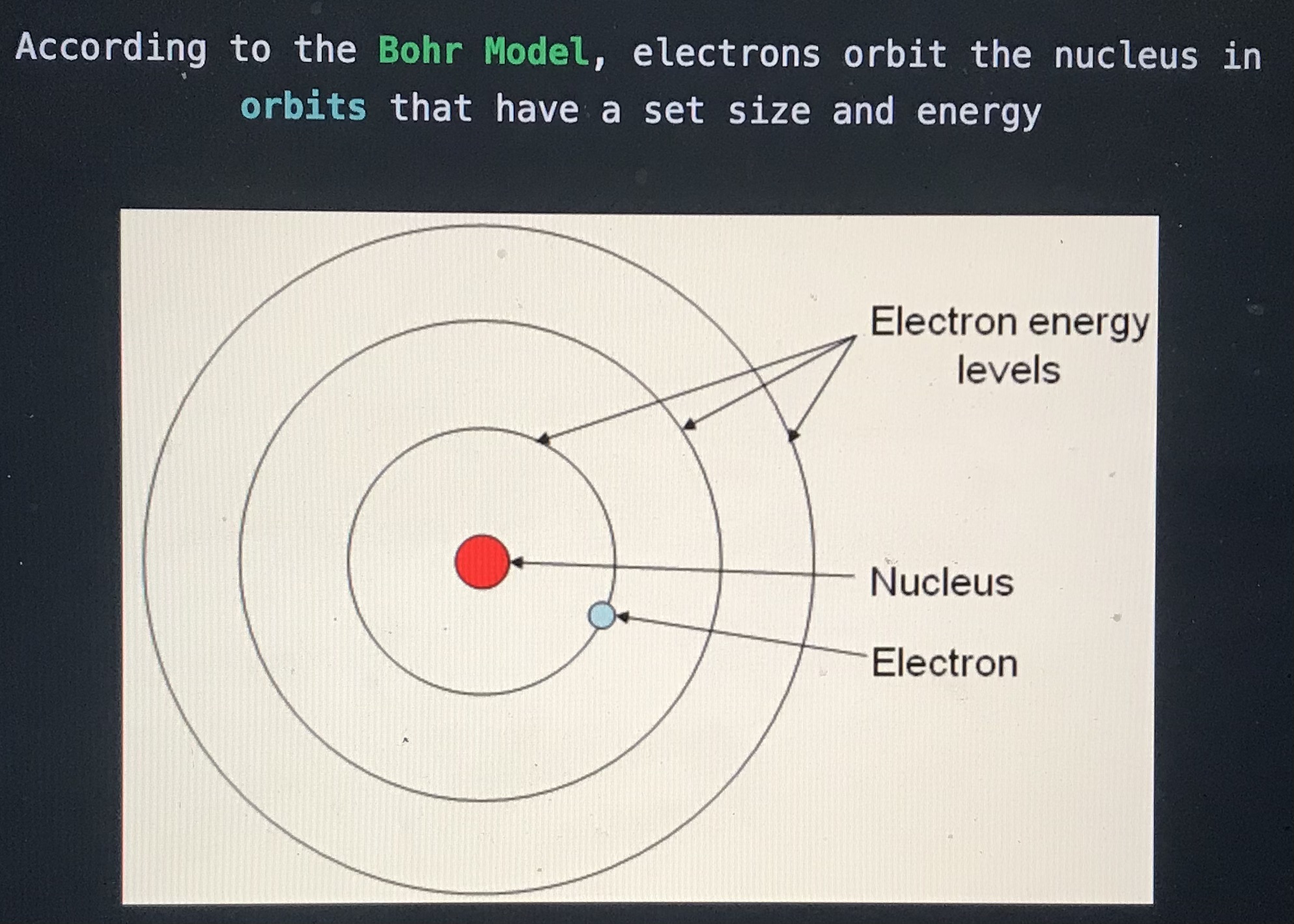 <p>Bohr model </p>