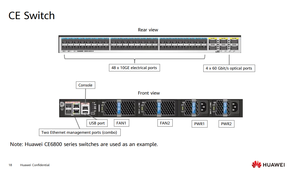 <p>What device is used to manually input text into a computer?</p>