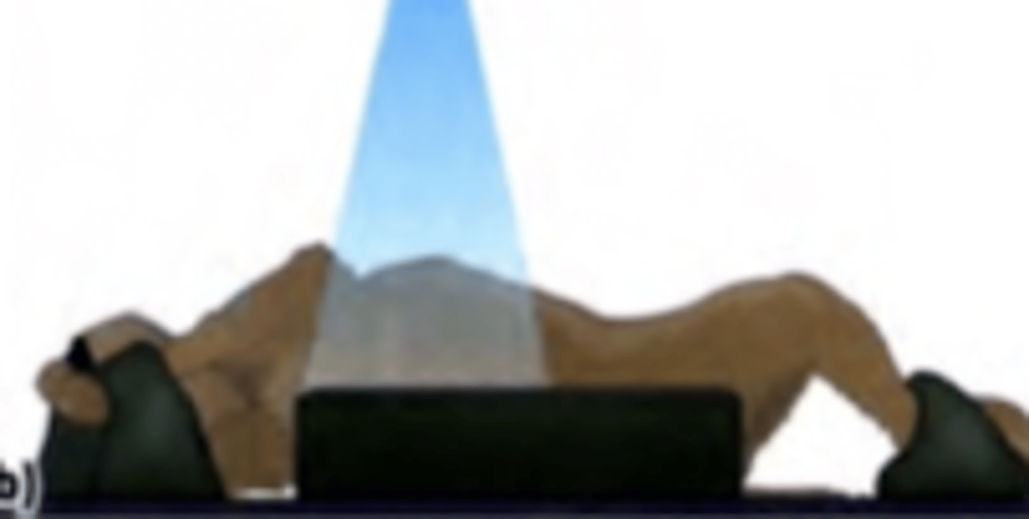 <p>this view is called:</p>