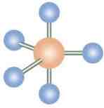 <p>120° &lt;=&gt; 90°, SN: 5</p>