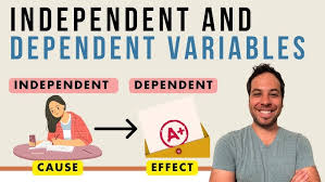 <p>Dependent variable</p>