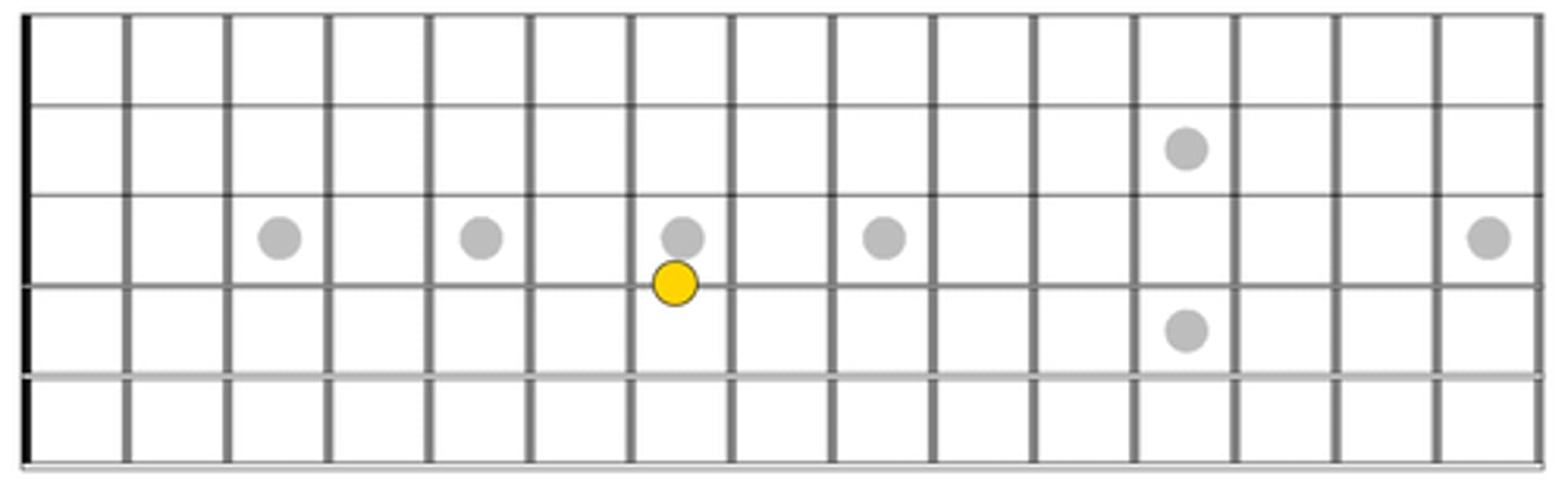 knowt flashcard image