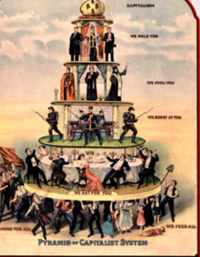 <p>hoe toont deze prent de sociale ongelijkheid</p>