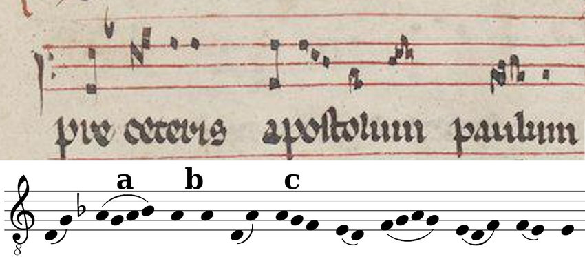 <p>neumes</p>