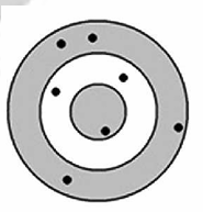 <p>This is a representation of: </p>