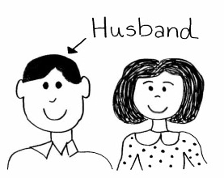 <p>husband</p>