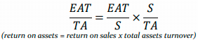 <p>The equation shows that <strong>the same </strong>return on assets can occur as the result of a completely different sales policy:</p>