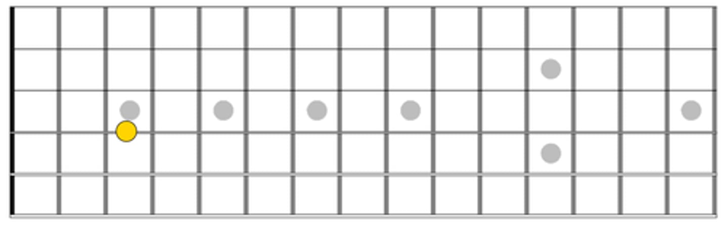 knowt flashcard image