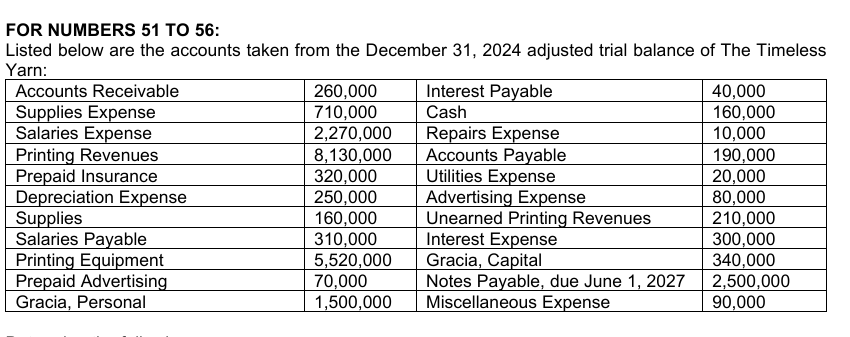 <p>Total Current Liabilities</p>