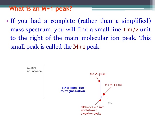 <p>m+1</p><ul><li><p>the M+1 peak shows the relative abundance of 13C</p></li><li><p>13C is found in relative abundance of 1.1%</p></li><li><p>so, the M+1 has an m/z value of 4.4 that means there are 4 carbons single 4.4/1.1 = 4</p></li></ul><p></p>