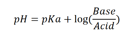 <p>Mixture of weak acid and weak conjugate base. </p><p>Ex: acetic acid/acetate, ammonium </p><p>equation: henderson hasselbalch</p><ul><li><p>If acid=base then it is log(1)=0.</p></li></ul><p></p>