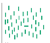 <p>Looking for one feature in a visual field (looking for the horizontal line in a field of vertical lines)</p>