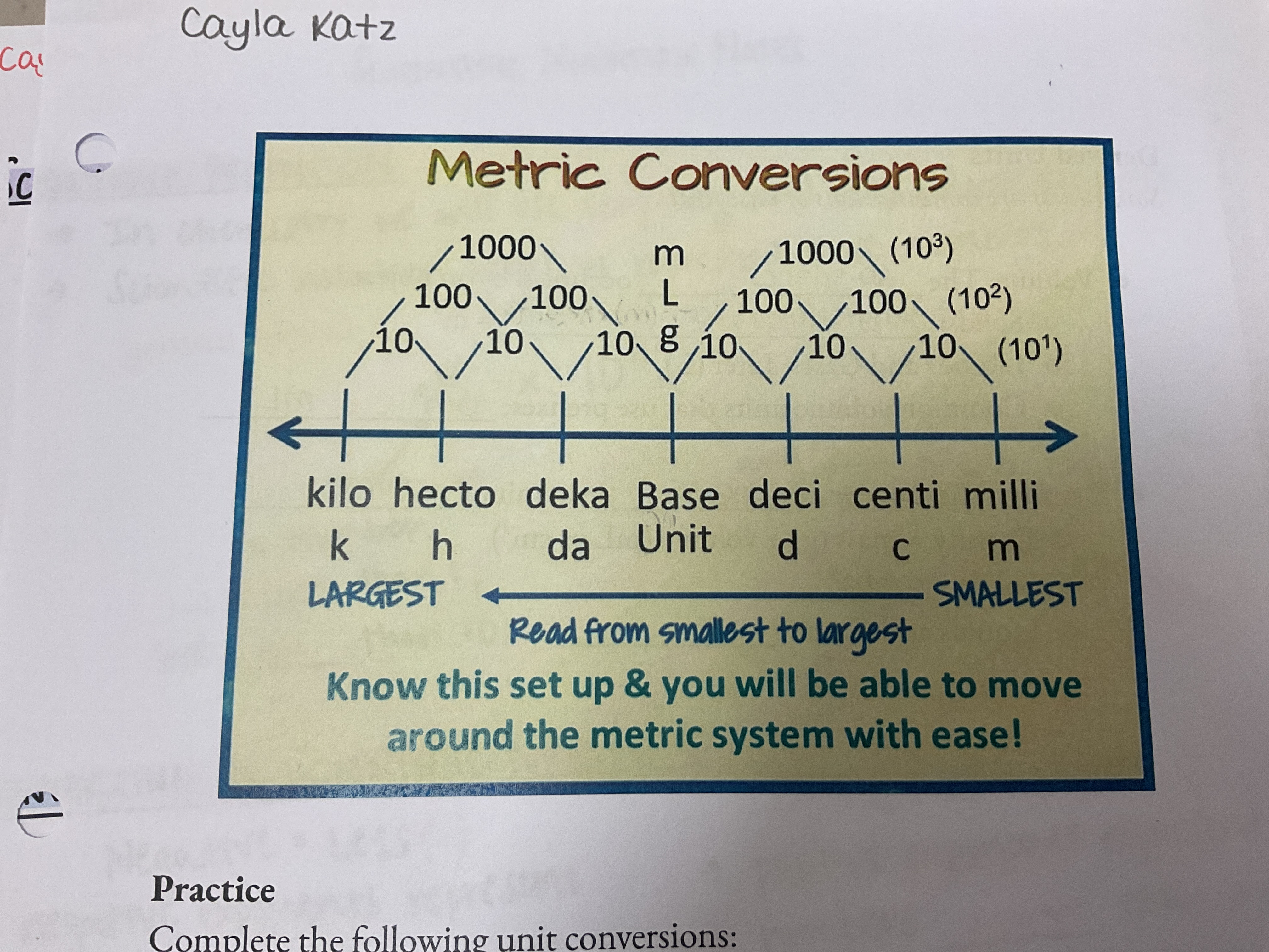 <p>Practice the following unit conversions: a)2000mm=__m. B) 30mg=___g c)45=_____mg</p>