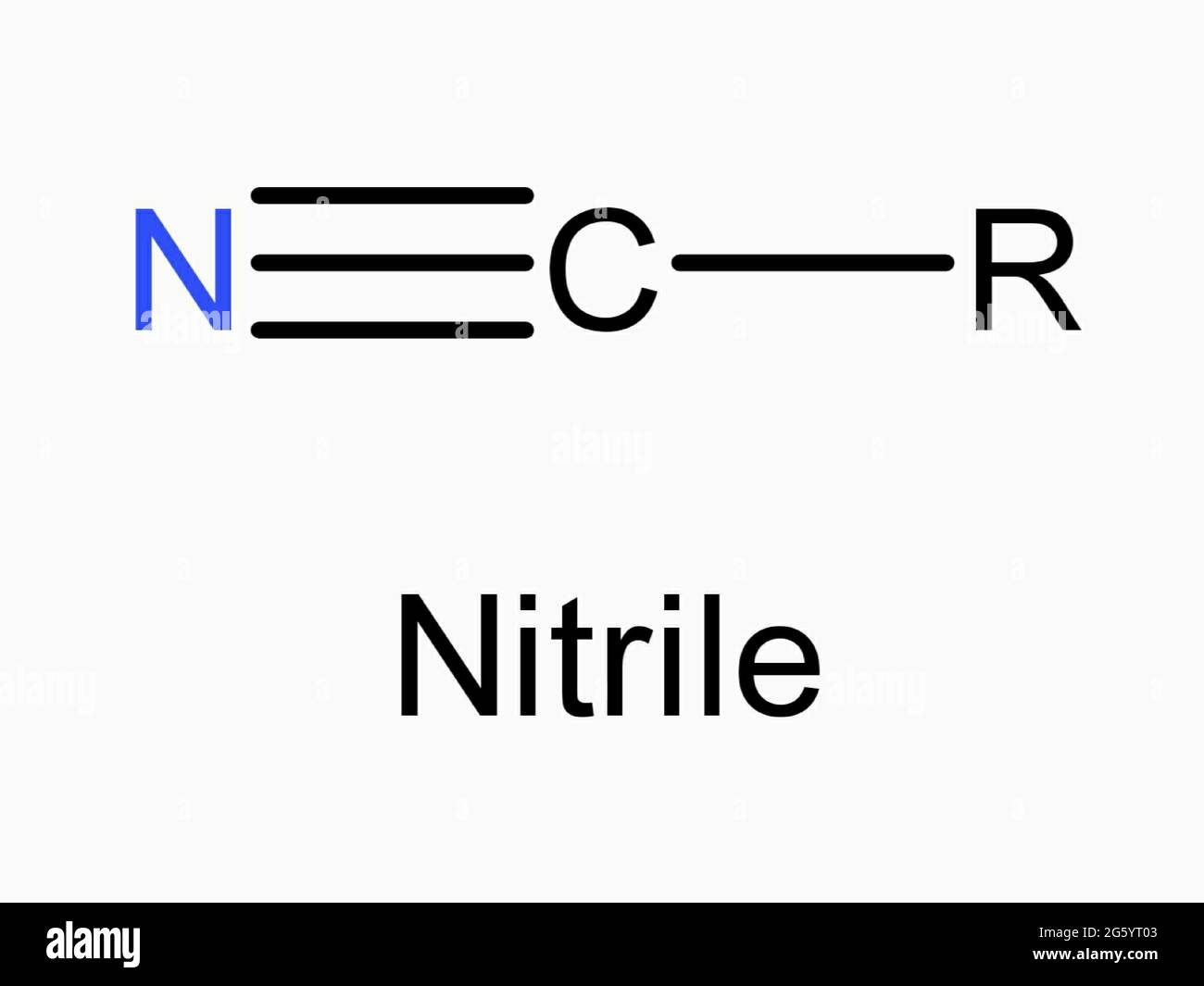 4/14

Suffix: -nitrile
Prefix: cyano
