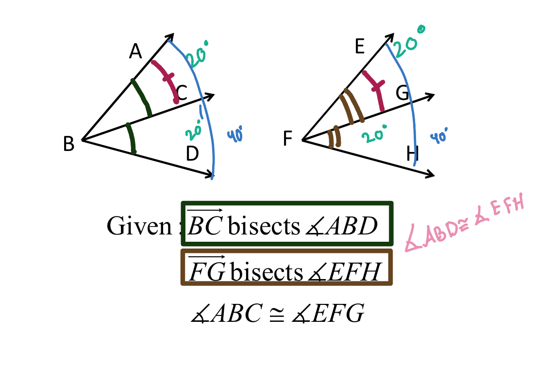 <p>What theorem can be used?</p>