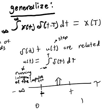 <p>address scenario where you multiply the impulse signal by another signal then integrate; intrgal of impulse = 1 so area under product of a signal w/ an impulse is the value of the signal at the location of the impulse</p>