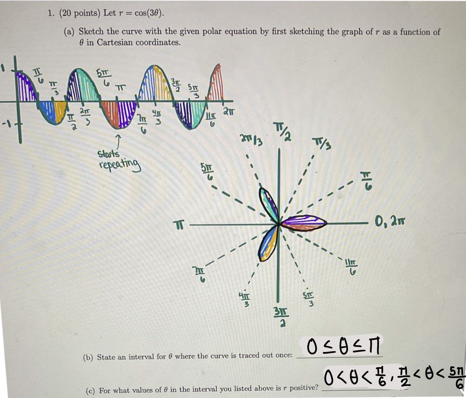knowt flashcard image