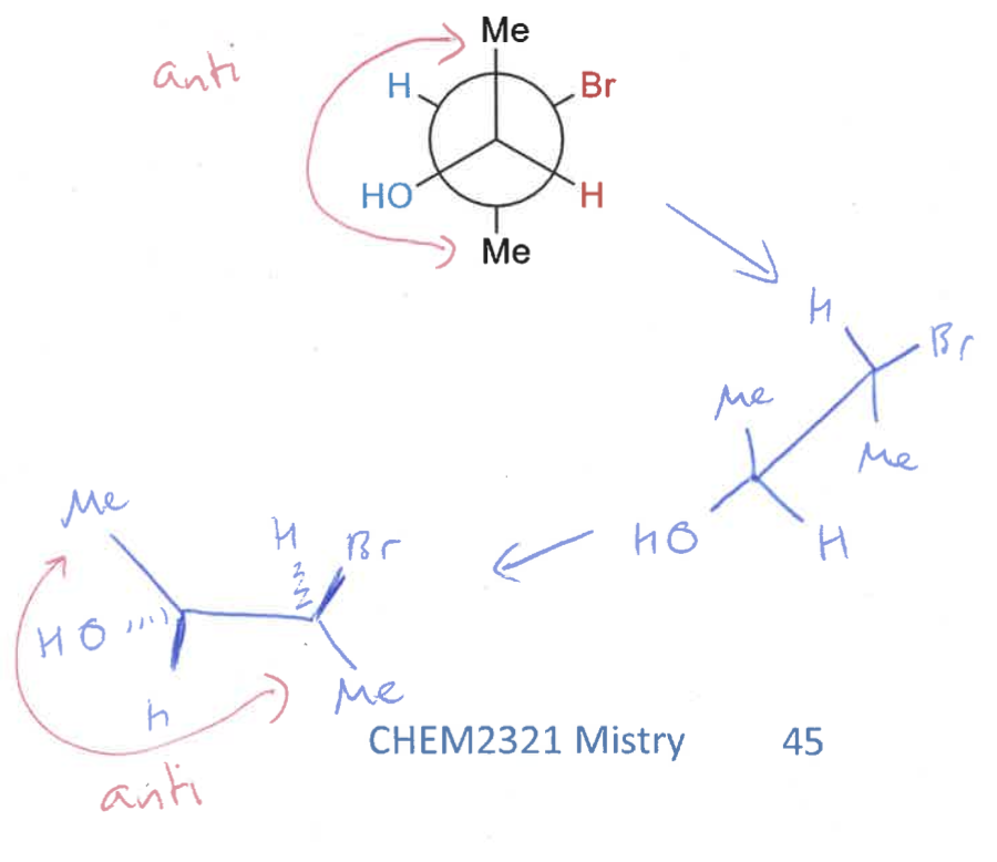 <p>draw intermediate sawhorse projection </p>