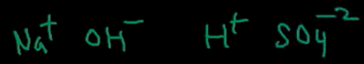 <p>Write down the oxidation states (charges) of each reactant </p>