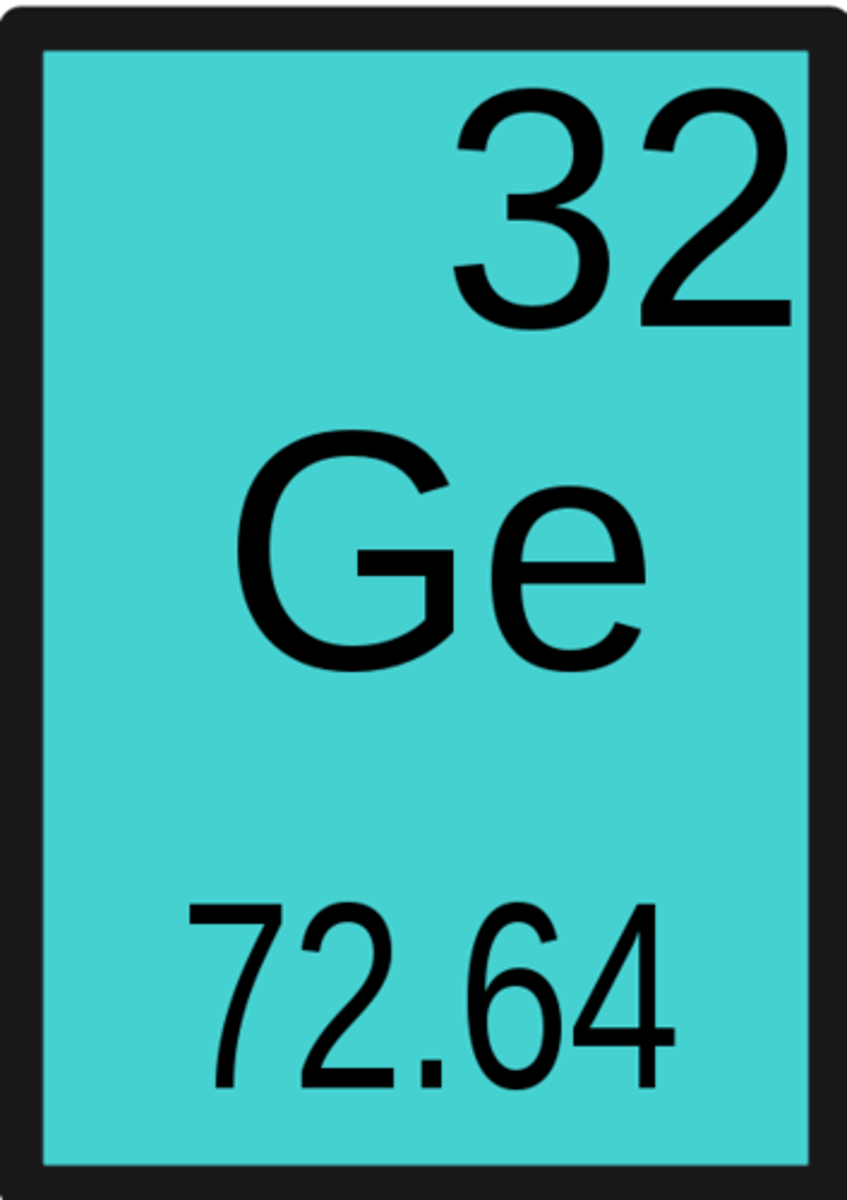 <p>Similar so Si and Sn, semiconductor in transistors, solar cells, fiber optics, mined from sphalerite</p>