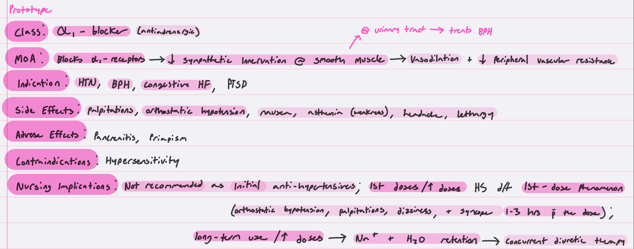 <p>lowers BP</p>