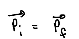 <p>If a system is isolated so that no net external forces act on it, the linear momentum (P) of the system remains constant</p><p>that is</p>