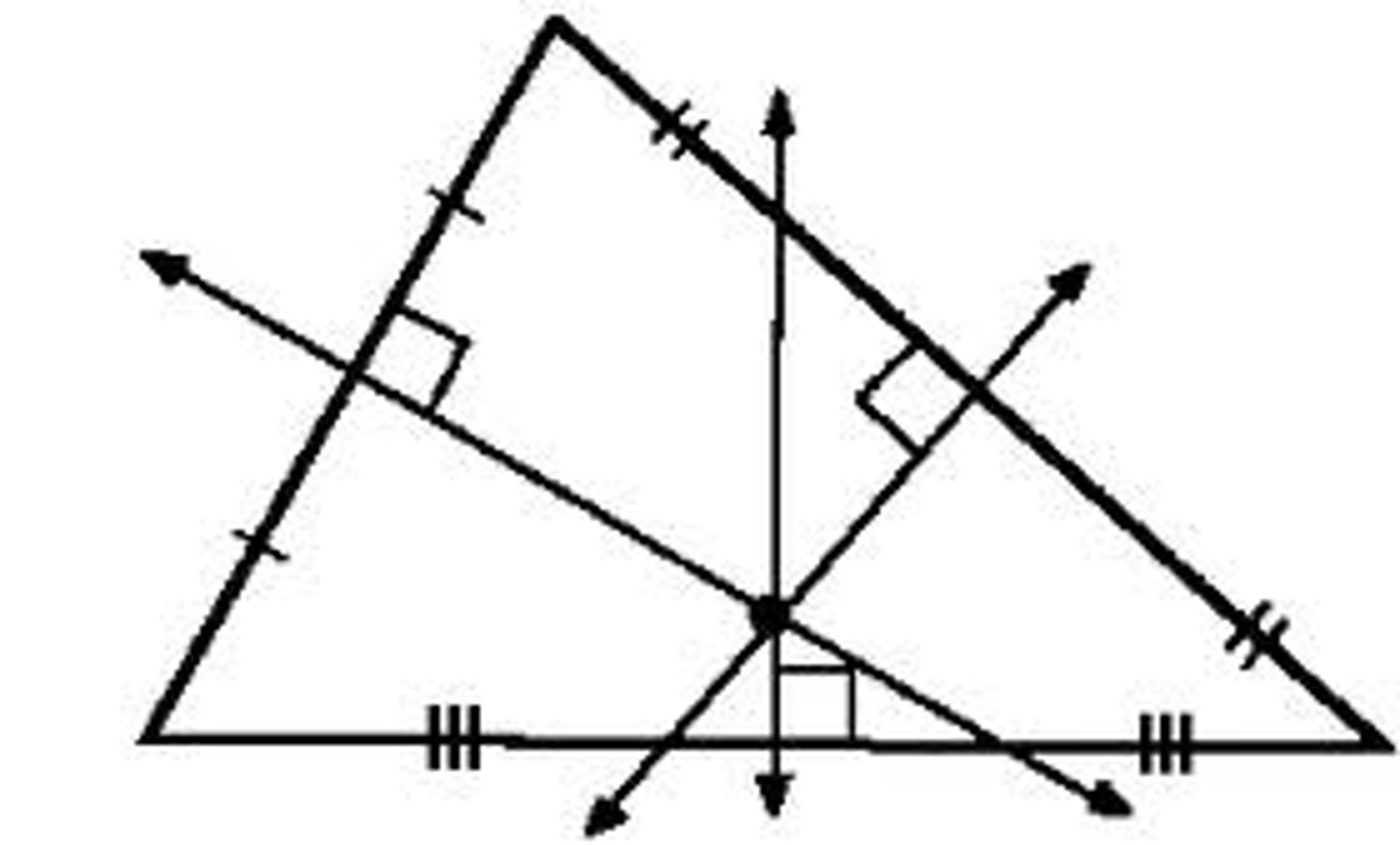 <p>Intersection of <em>Perpendicular Bisectors</em></p>
