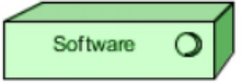 <p>SYSTEM SOFTWARE</p>