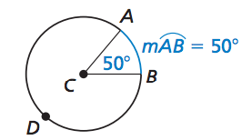 <p>the measure of the corresponding central angle</p>