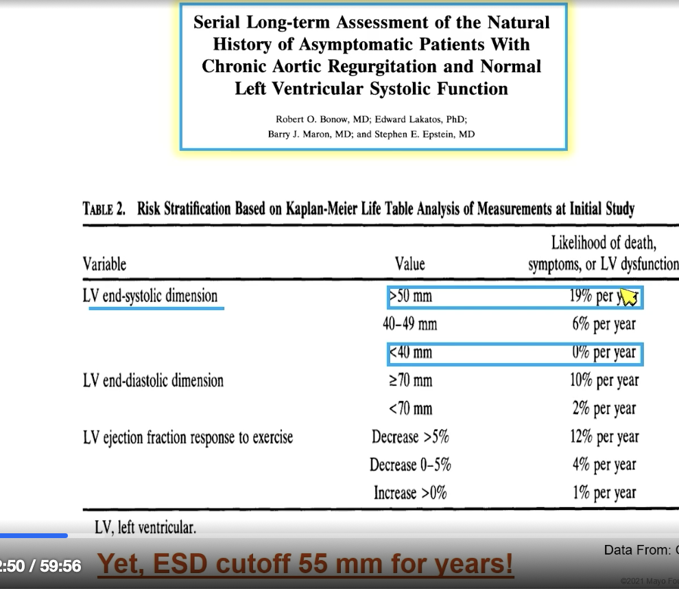 <p>End systolic diameter is the “poor mans” measurement of…</p>