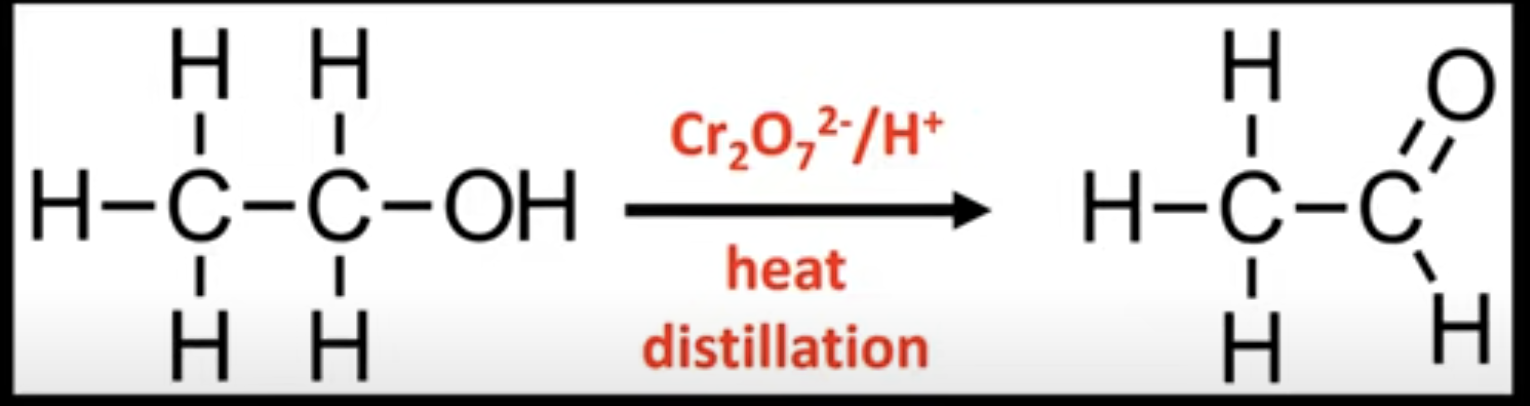 <p>Forms aldehydes. </p><p>Conditions: heat and distillation, excess alcohol. </p><p>Aldehyde is distilled off.</p>