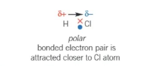 <p>the bonded atoms are different, e.g. H-Cl, and have different electronegativity values</p><p>→ e.g. Chlorine is most electronegative, and so the bonded electron pair is attracted closer towards the Cl atom .</p><p></p>