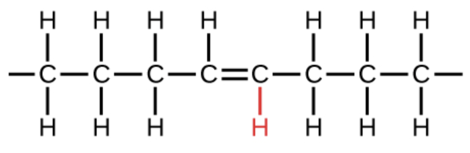 residual H are on opposite sides