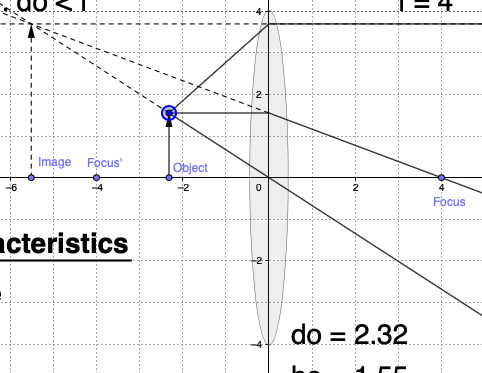 <p>Virtual, upright, bigger</p>