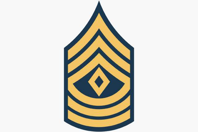<p>Rank?</p>