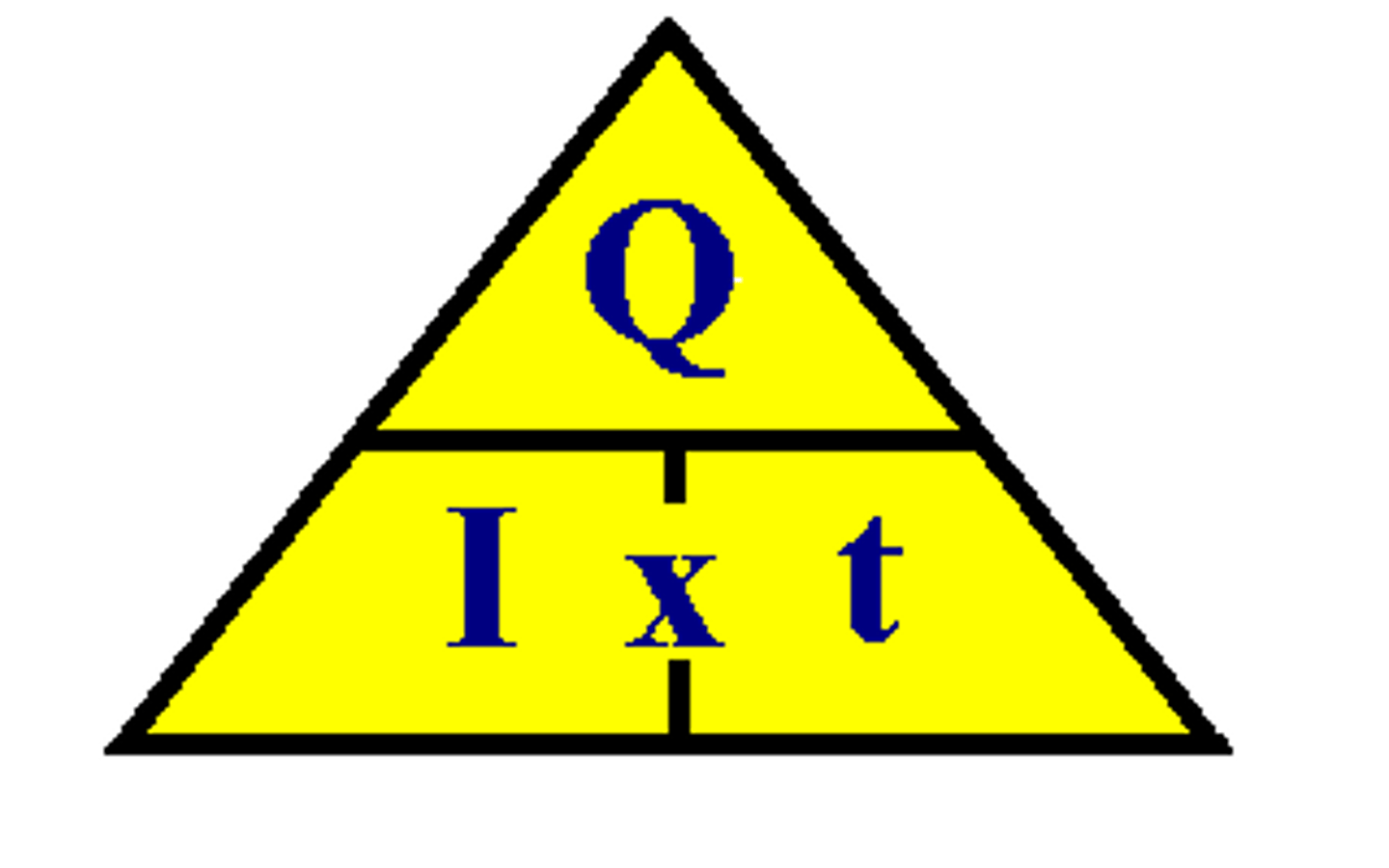 <p>Charge = current x time or Q = I x t</p>