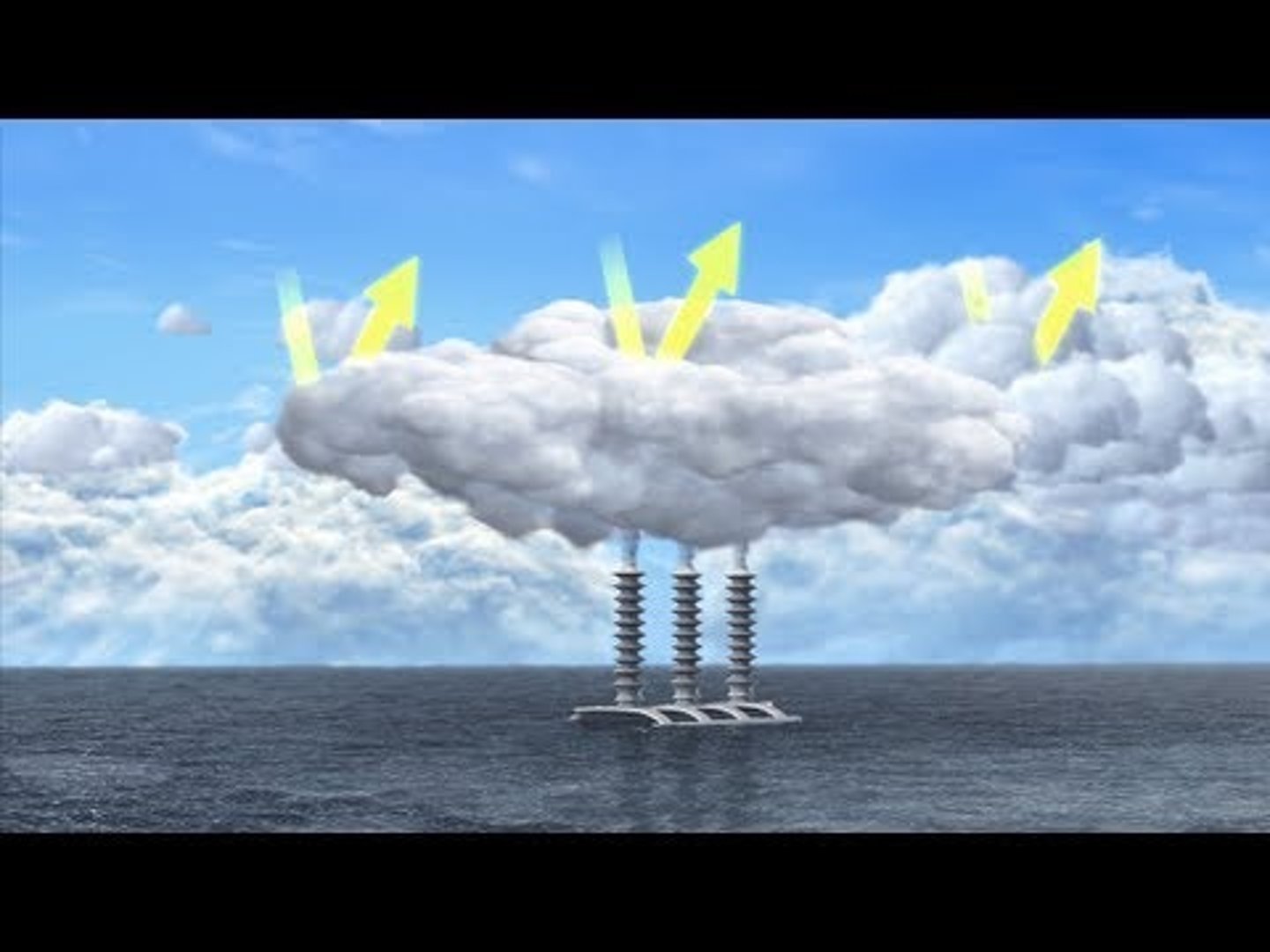 <p>-spraying saltwater onto clouds</p><p>--&gt; become big and fluffy</p><p>--&gt; higher albedo</p><p>--&gt; more insolation is reflected back into space</p>