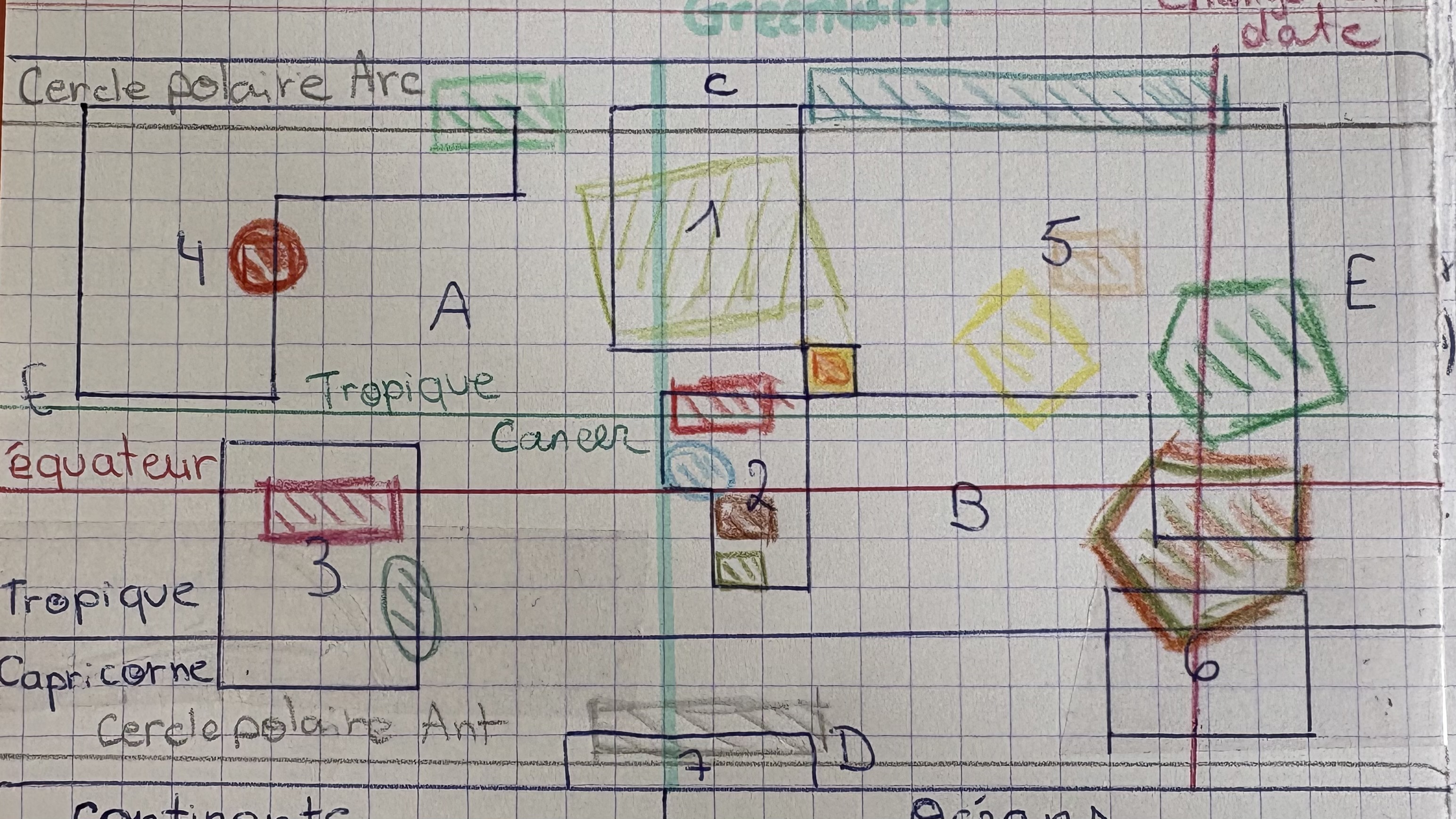 <p>Rouge rectangle </p>
