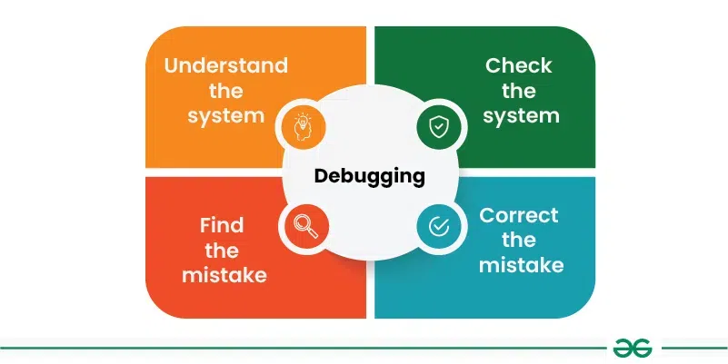 <p>Debug</p>