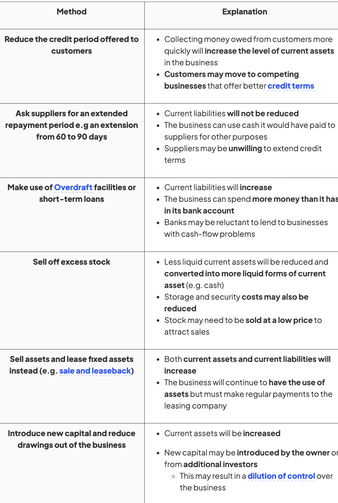 knowt flashcard image