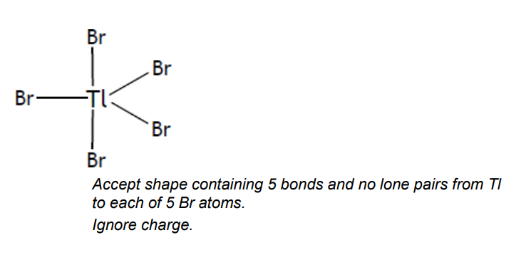 <p>trigonal bipyramidal </p>