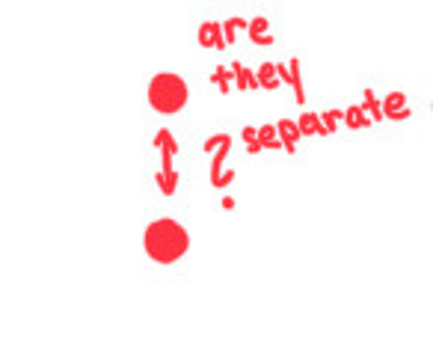 <p>What resolution does this image represent</p>