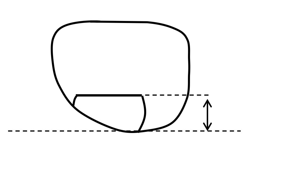 <p>What is this</p>