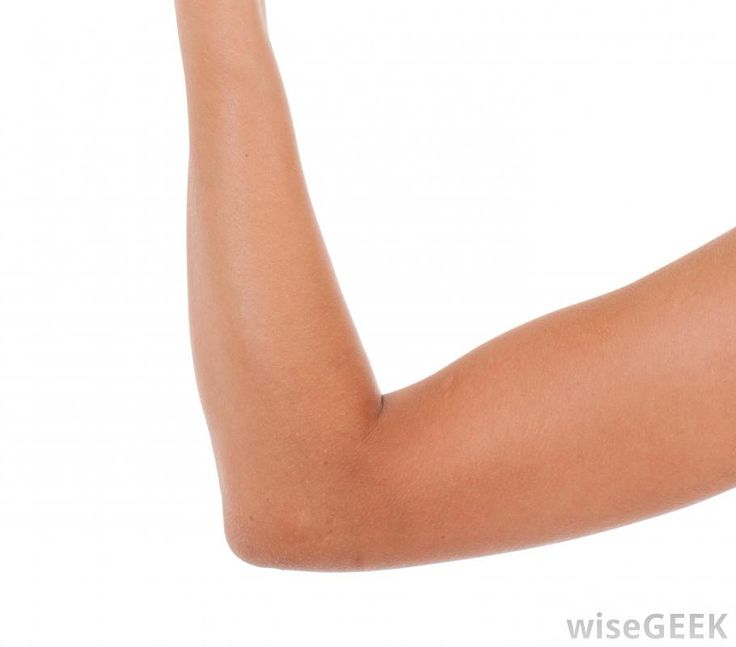 <p>Front of elbow</p>