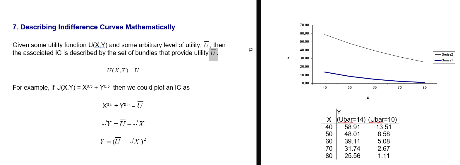 <p>How to mathematically represent and calculate indifference curves: </p>